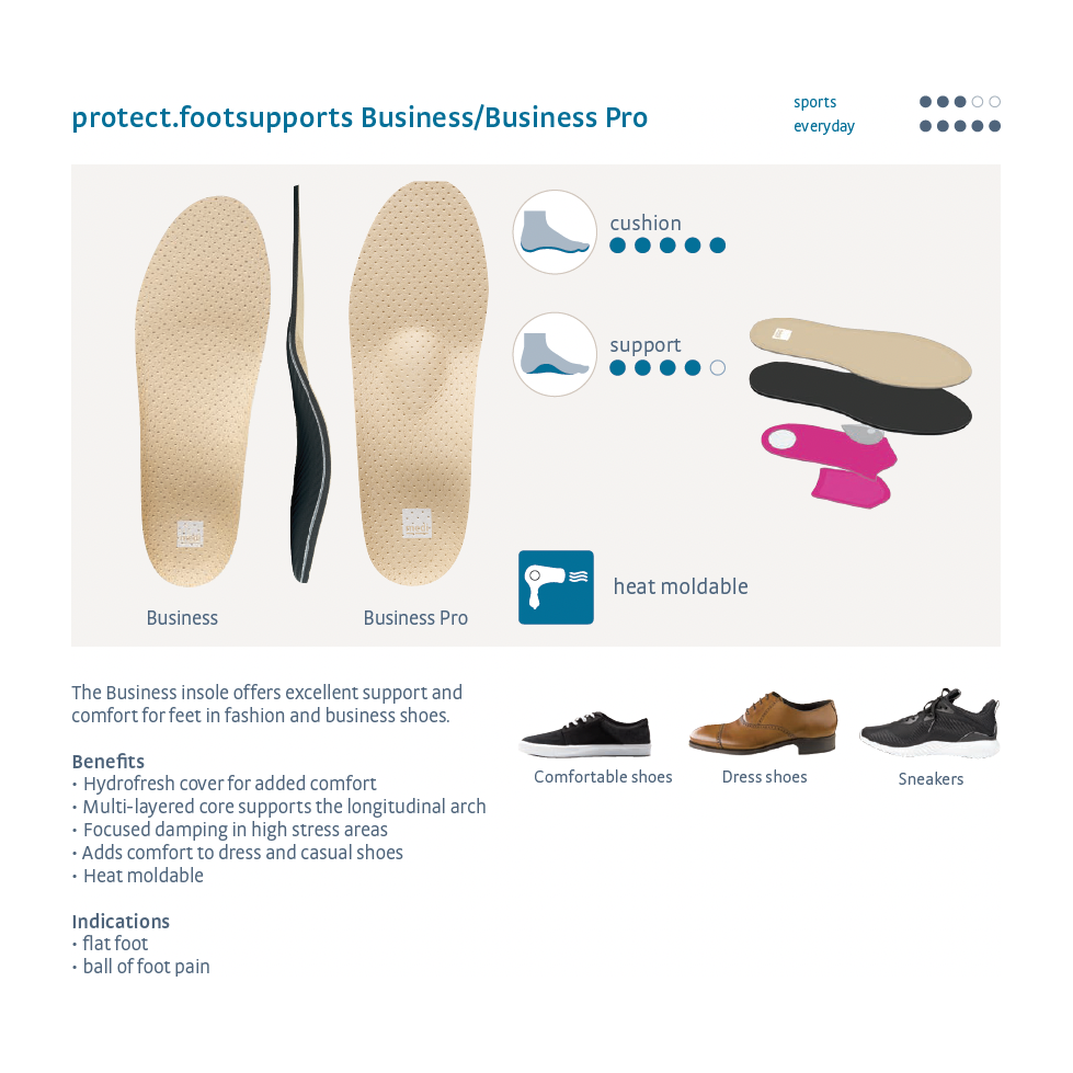 Protect.Footsupports Business Pro