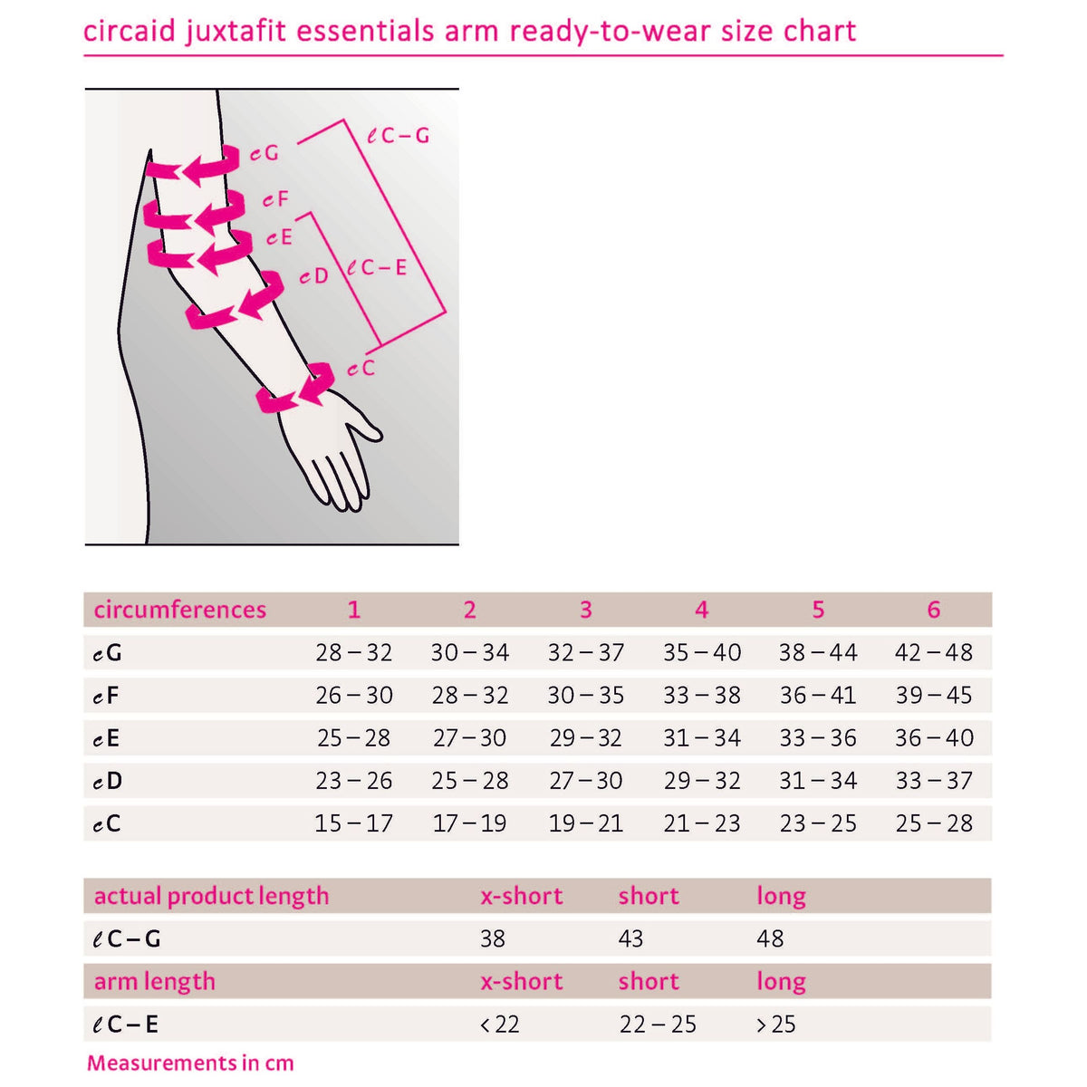 circaid juxtafit essentials arm xshort left