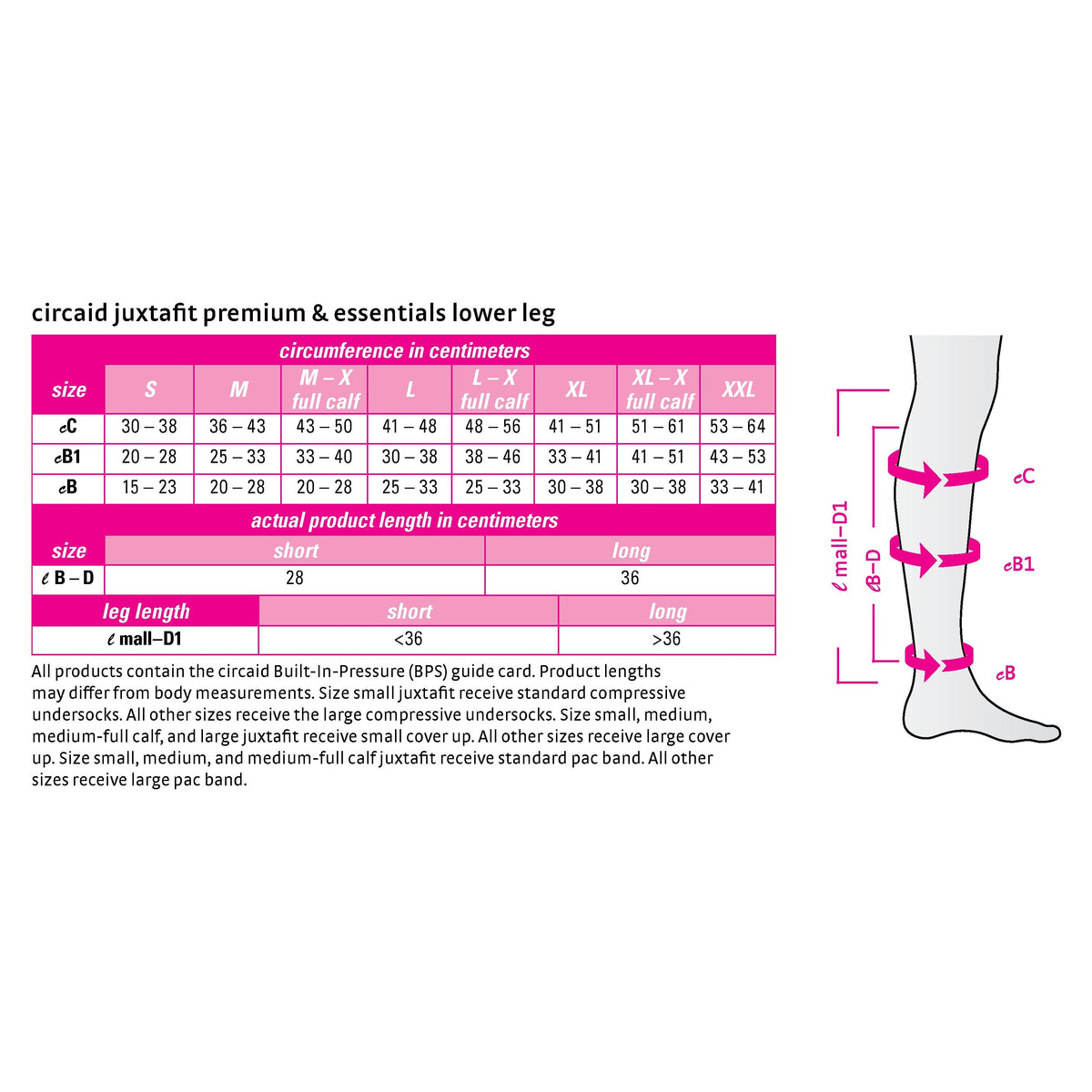 Circaid juxtafit essentials store