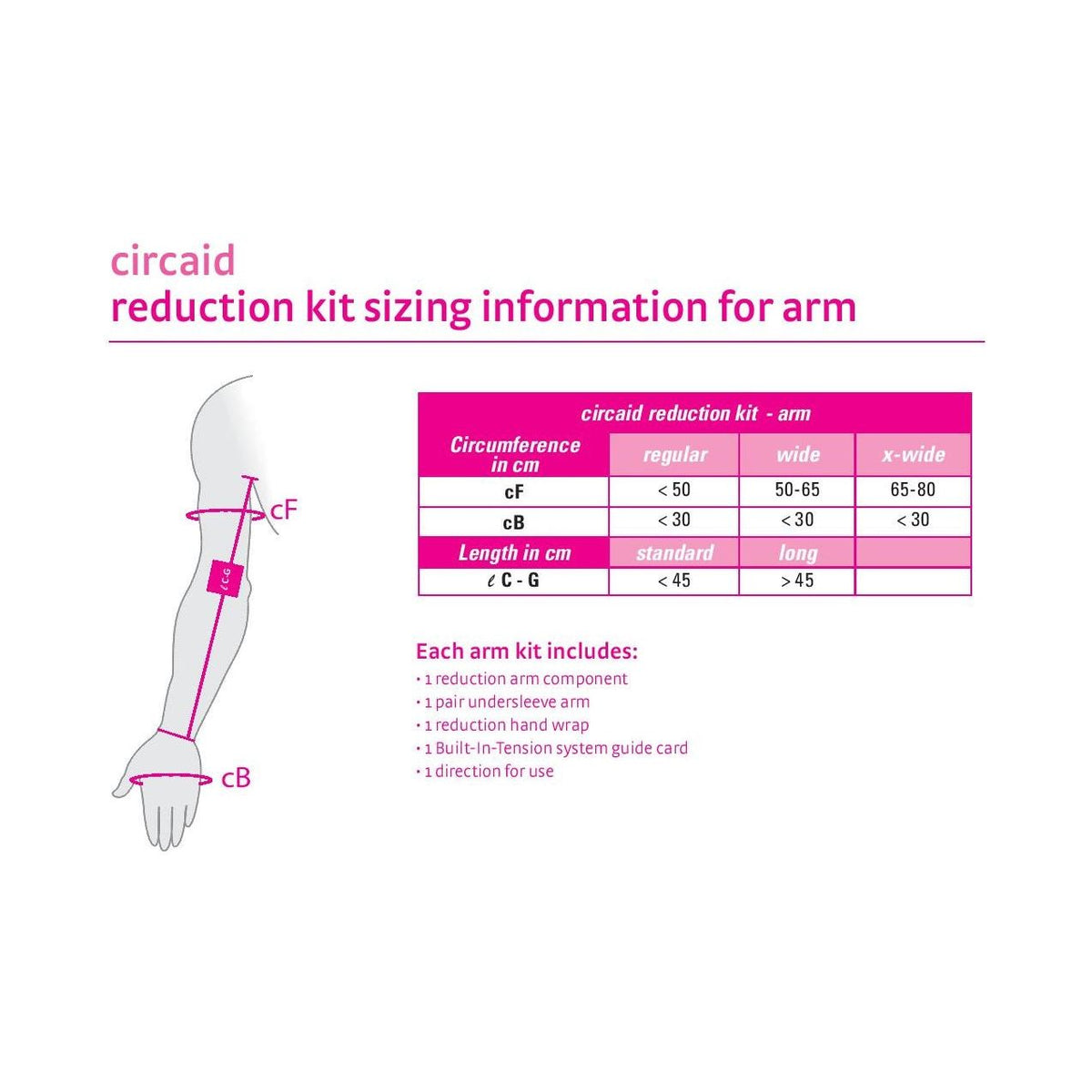 circaid reduction kit arm long