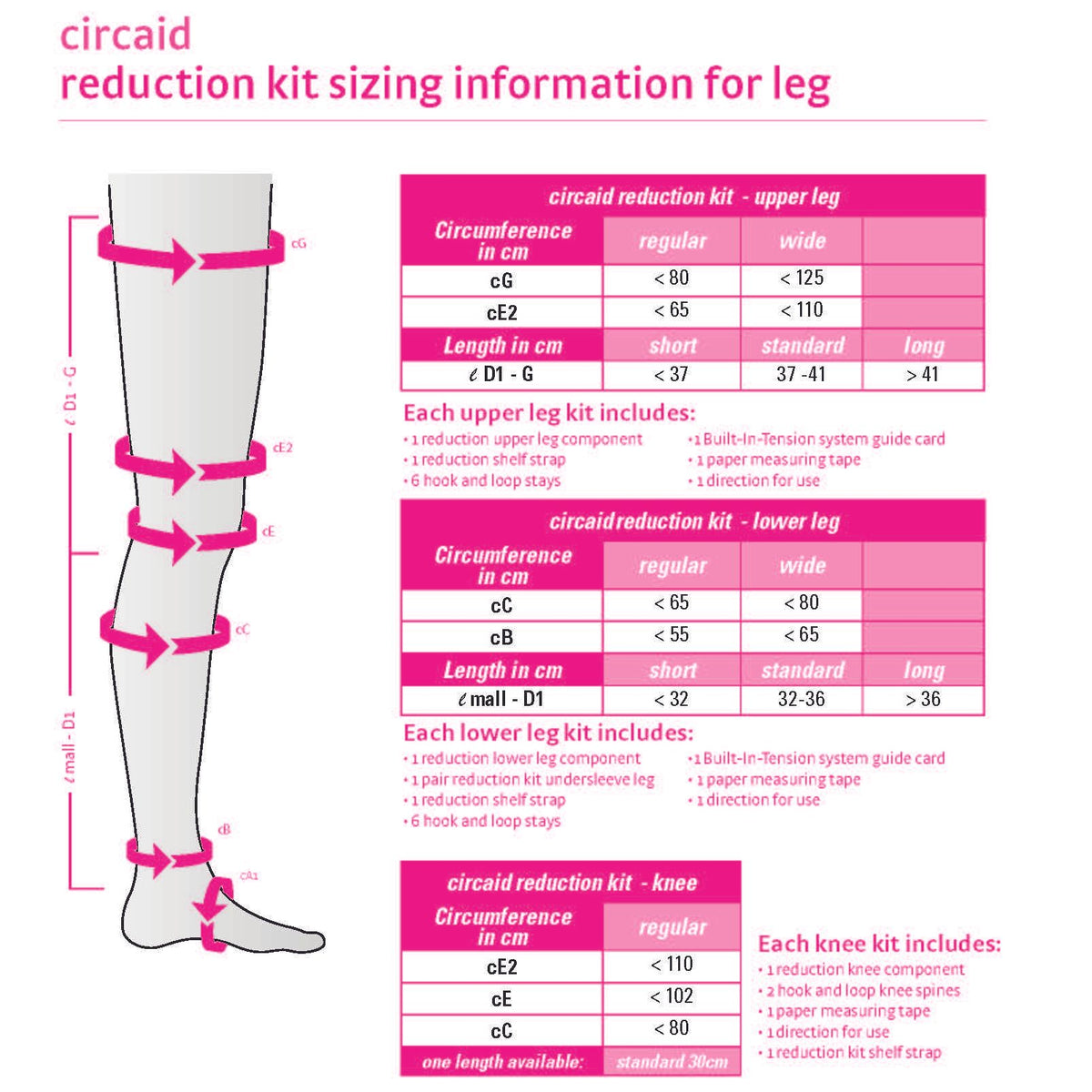 circaid reduction kit knee spine