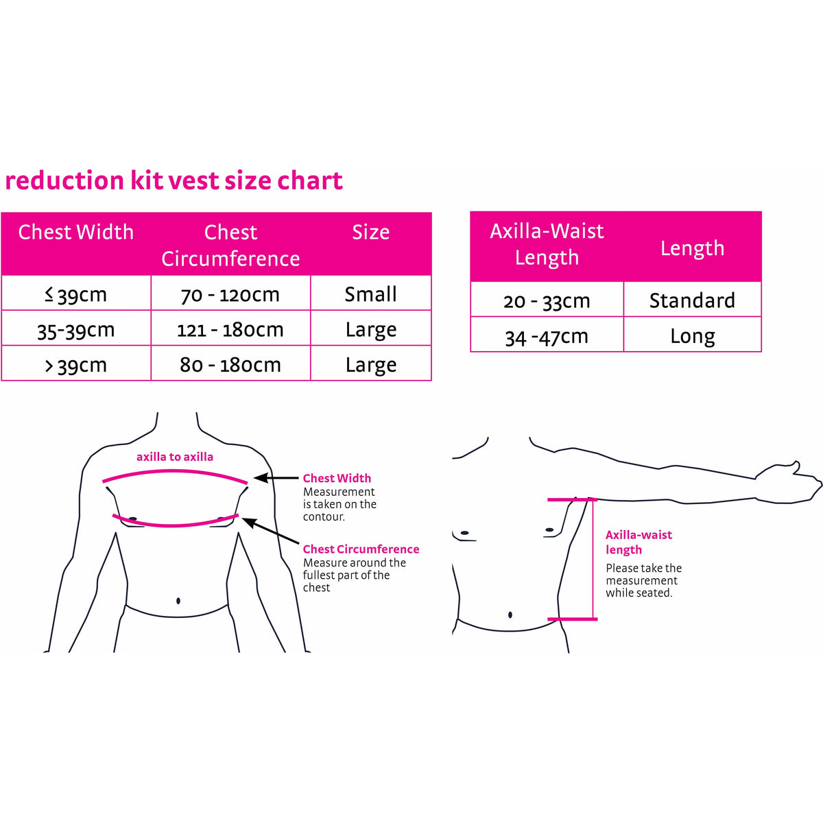 circaid reduction kit vest long