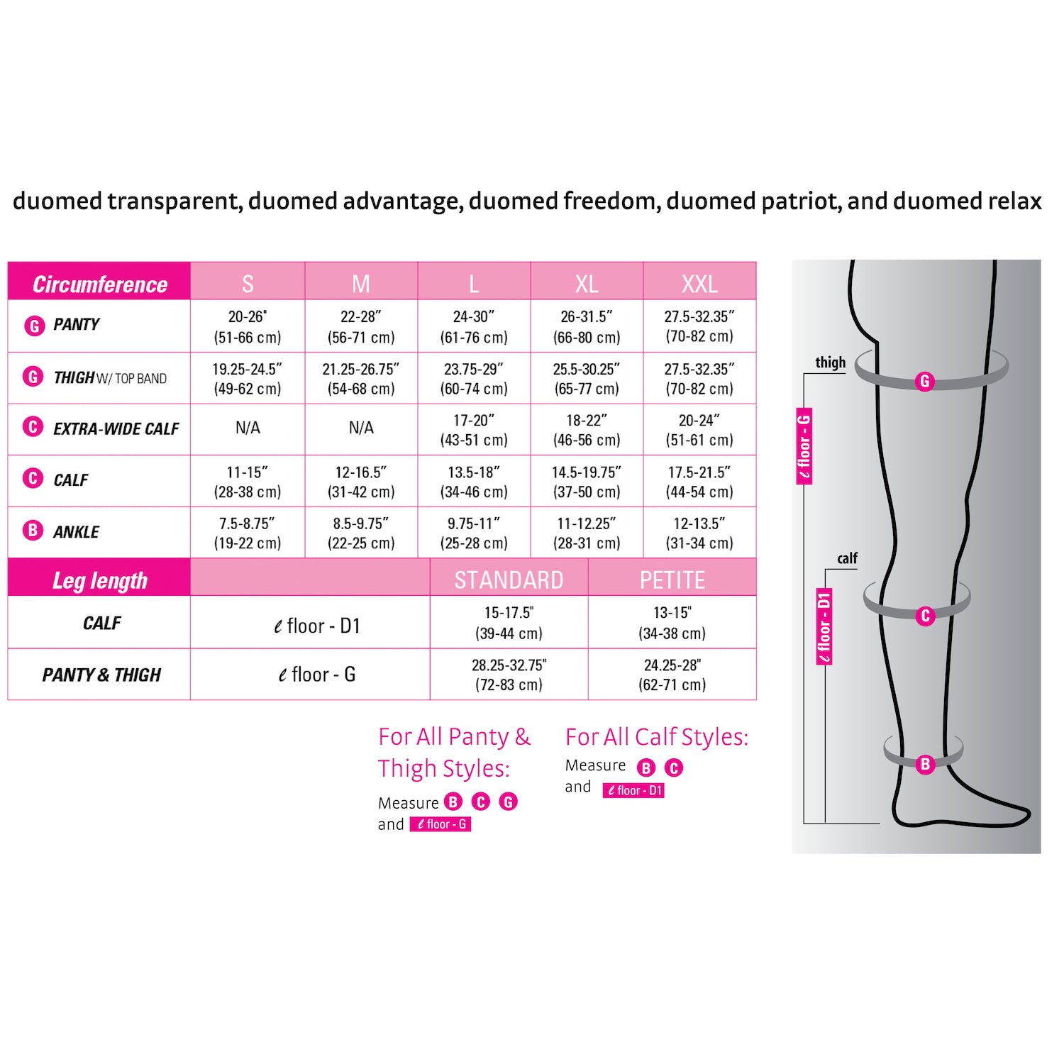 duomed advantage 15-20 mmHg calf open toe petite, Single
