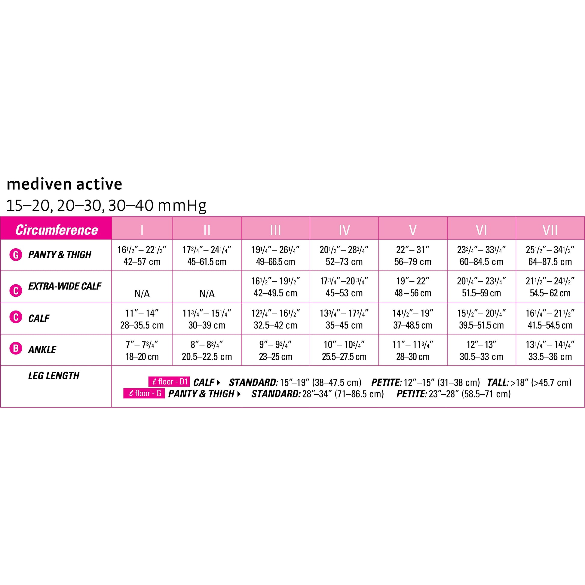 mediven active 20-30 mmHg calf closed toe standard