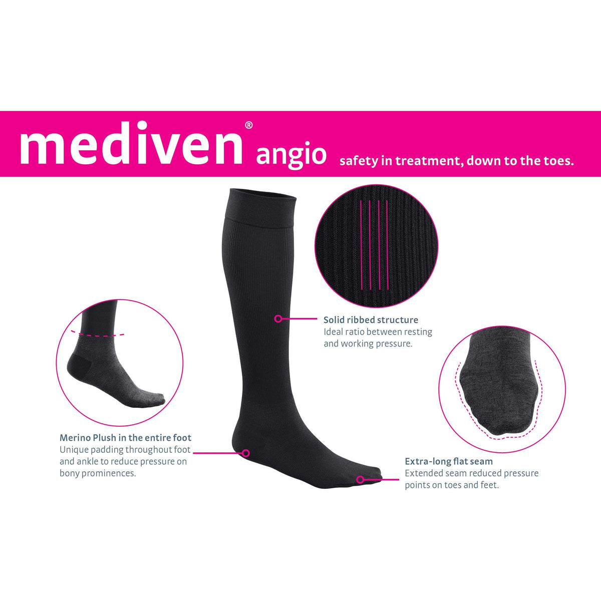 mediven angio 20-30 mmHg calf closed toe