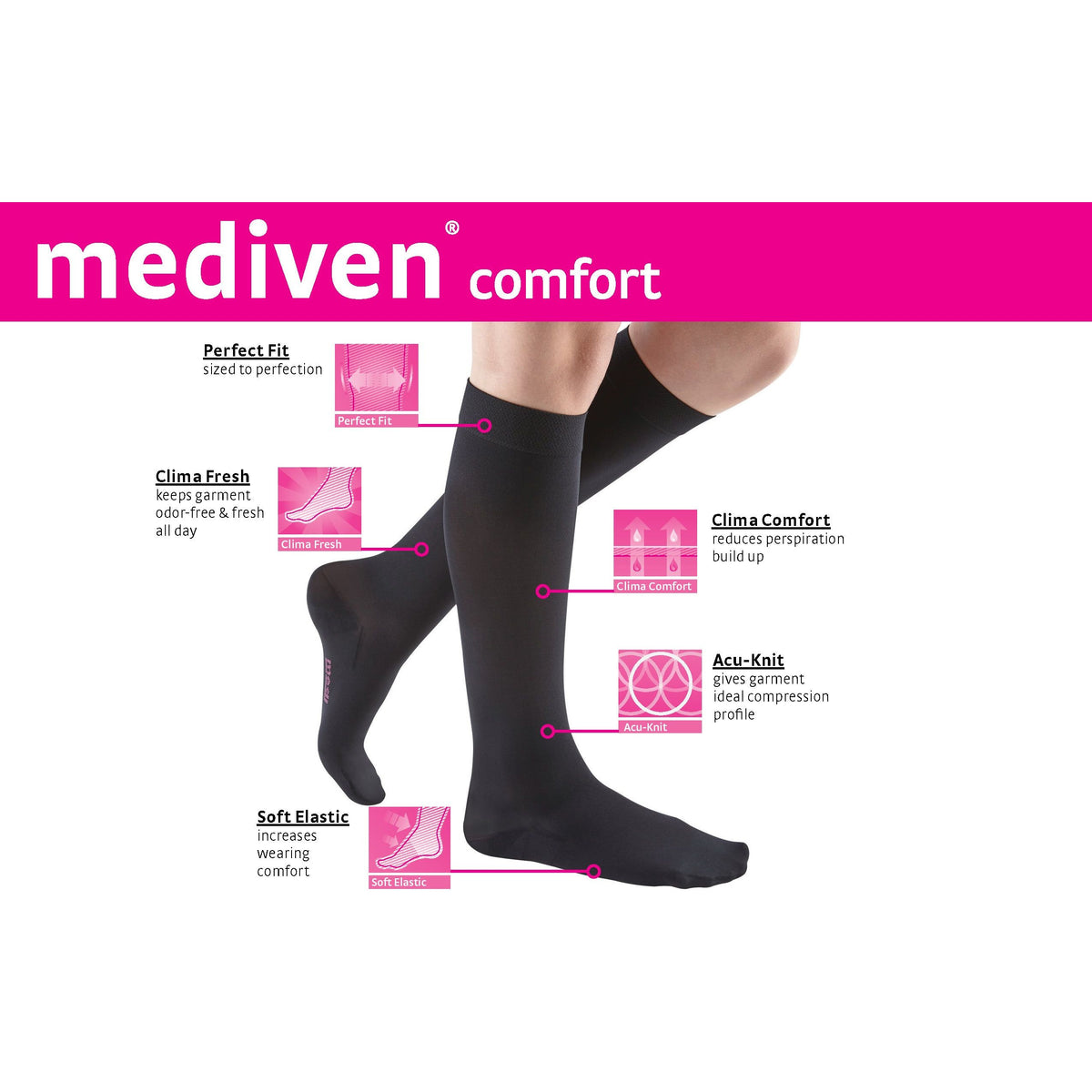 Medi Comfort, Calf High Compression Stockings, Closed Toe