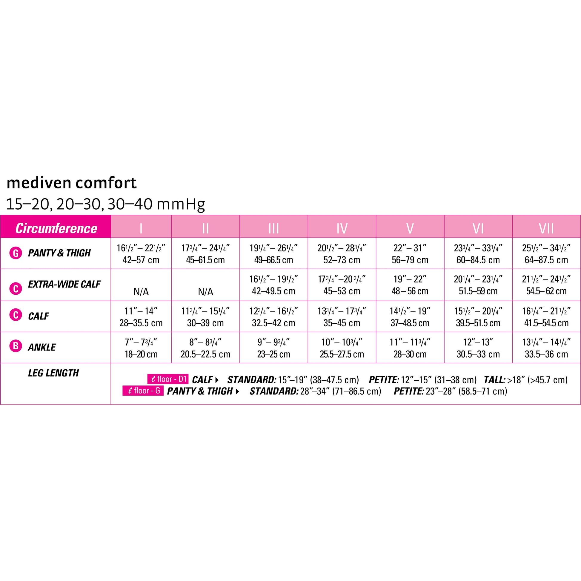 mediven comfort 20-30 mmHg calf extra-wide closed toe standard