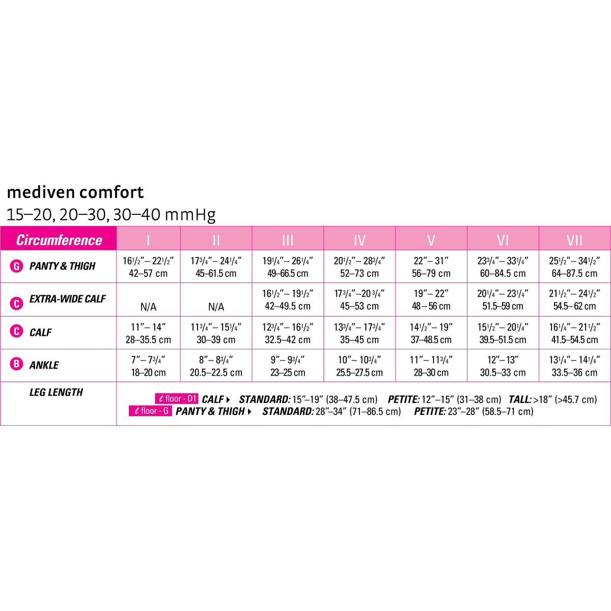 mediven comfort 20-30 mmHg thigh lace topband open toe standard