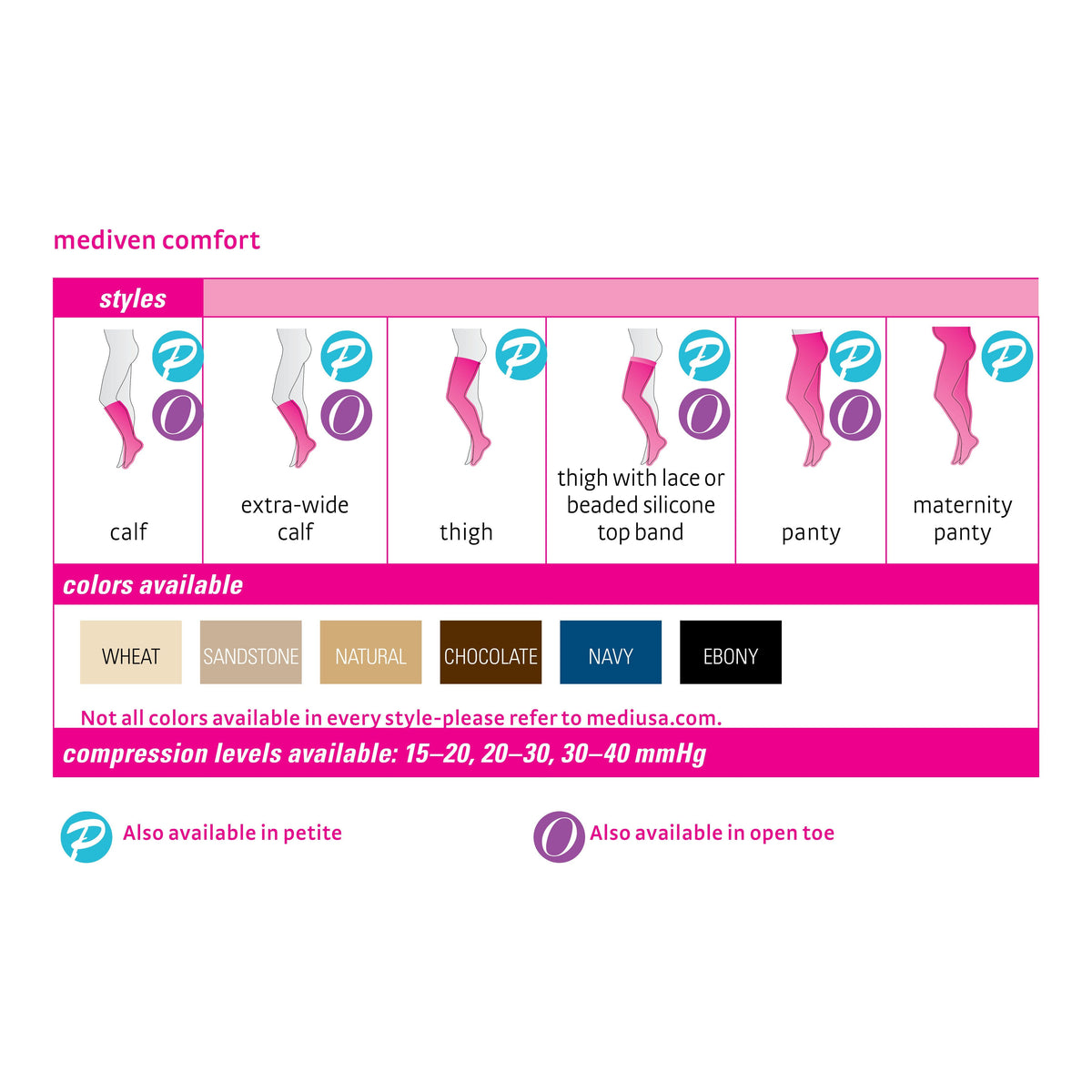 mediven comfort 20-30 mmHg thigh lace topband open toe standard