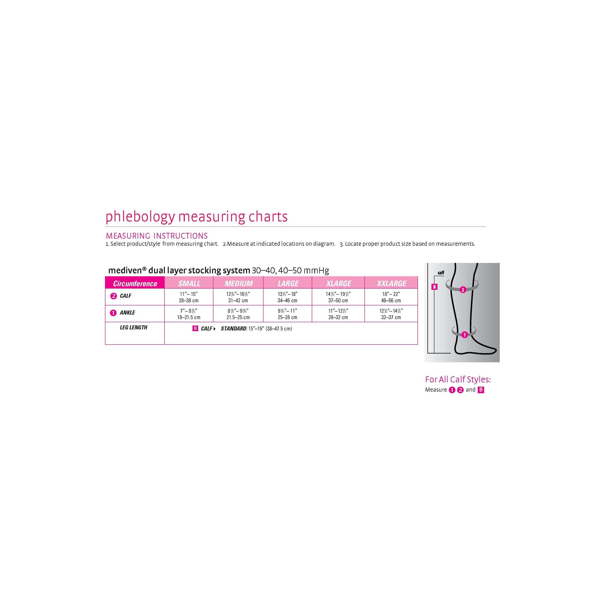 mediven dual layer 30-40 mmHg calf
