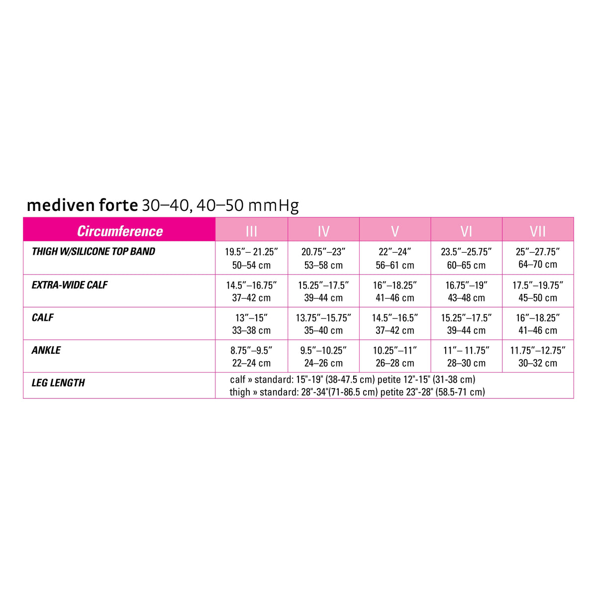 mediven forte 30-40 mmHg thigh beaded topband open toe petite