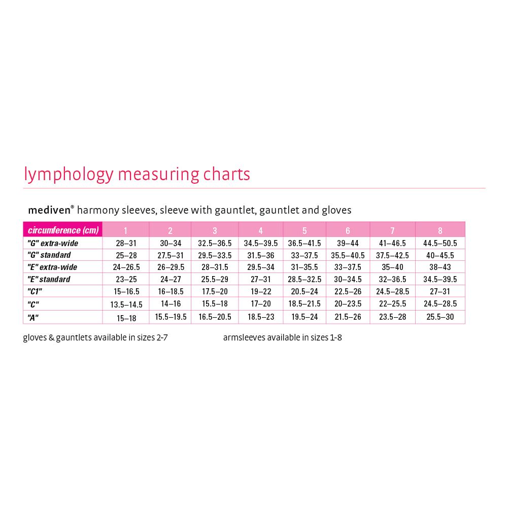 mediven harmony 20-30 mmHg armsleeve gauntlet