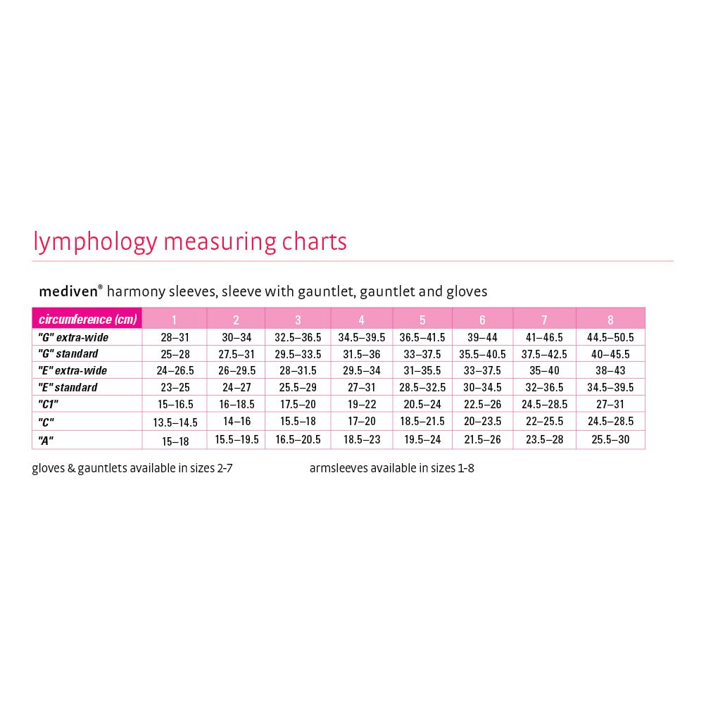 mediven harmony 20-30 mmHg armsleeve gauntlet extra wide