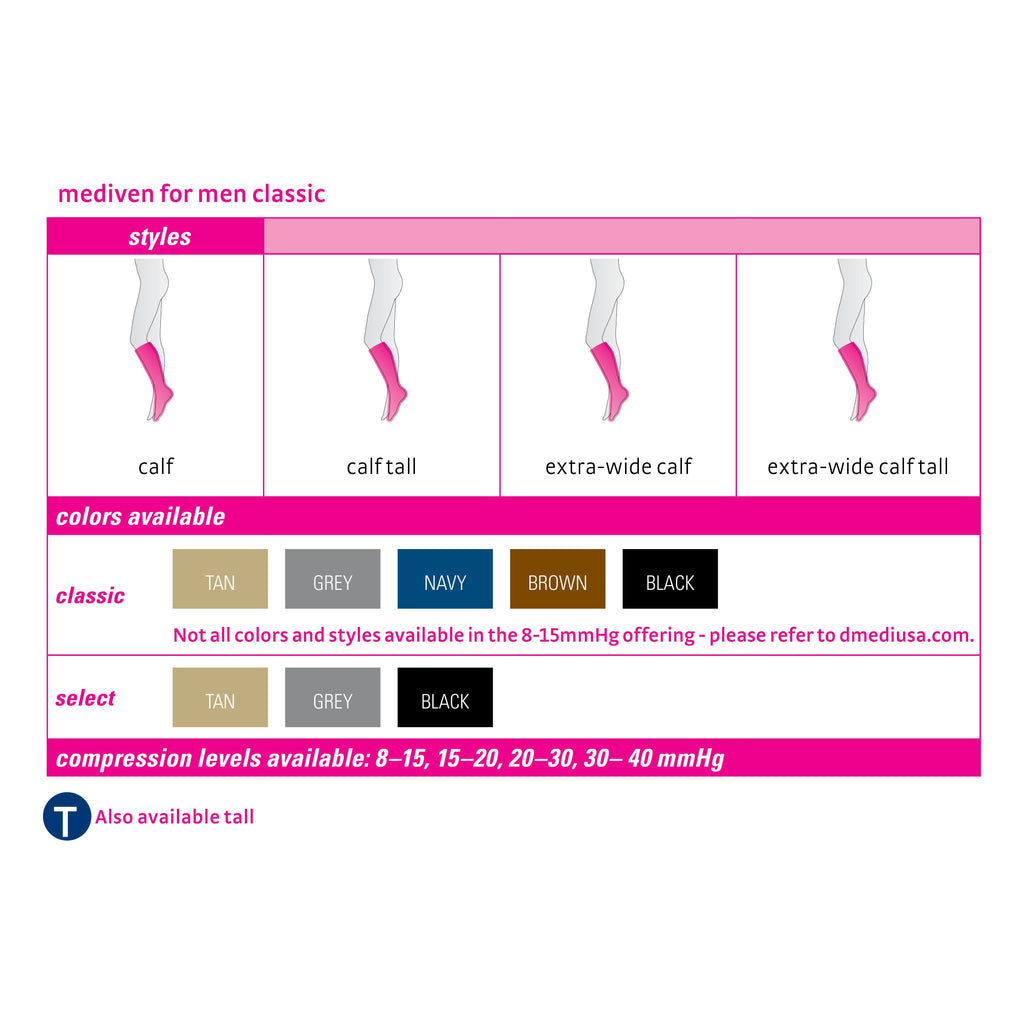 mediven men classic 30-40 mmHg calf closed toe standard