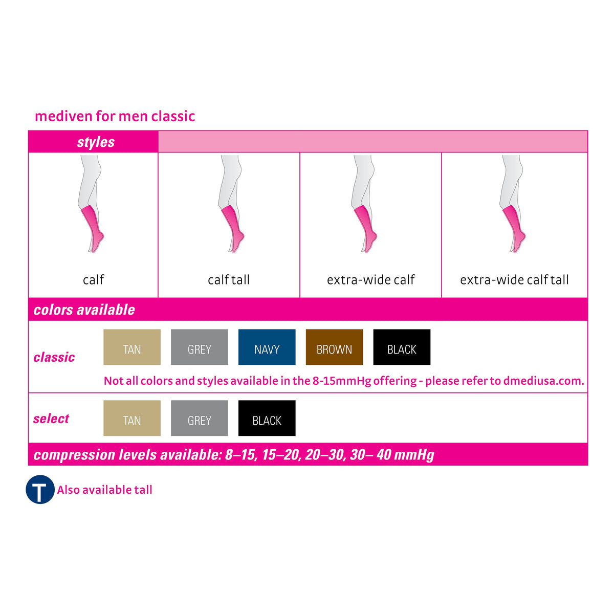 mediven men classic 30-40 mmHg calf closed toe standard