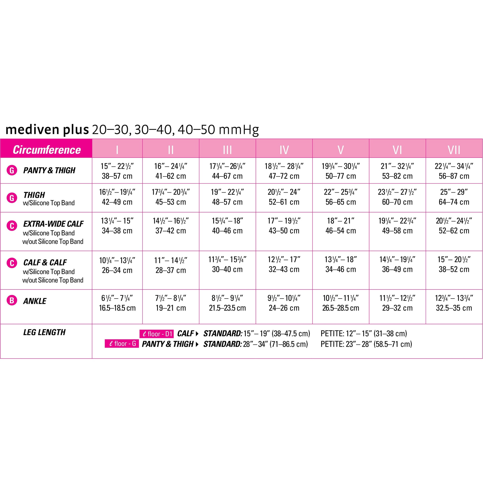 mediven plus 40-50 mmHg thigh beaded topband open toe standard