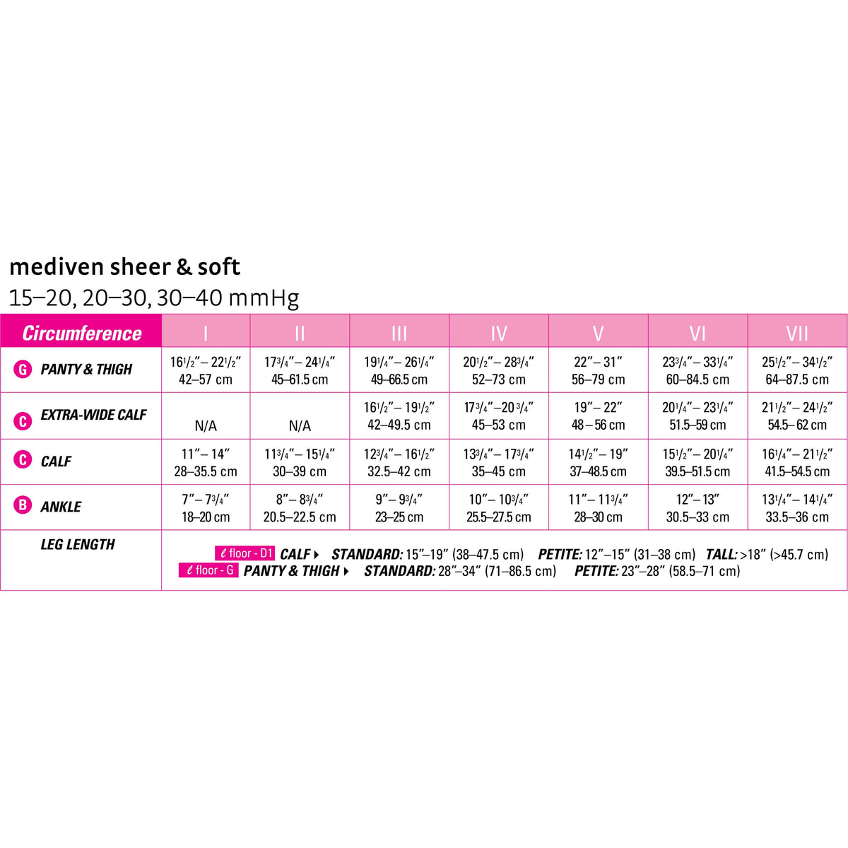 mediven sheer &amp; soft 20-30 mmHg maternity panty closed toe standard