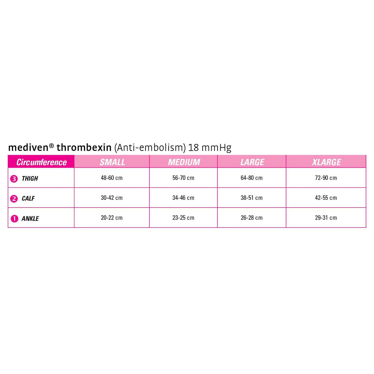 mediven thrombexin 18 mmHg thigh