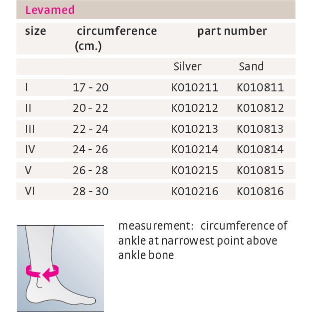 Levamed Ankle Support