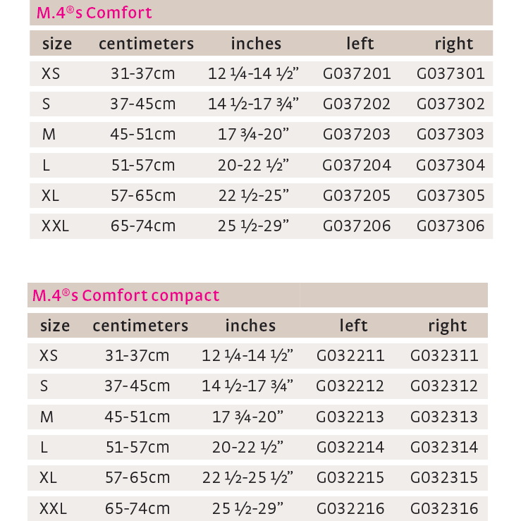 M.4s Comfort Compact Knee Brace