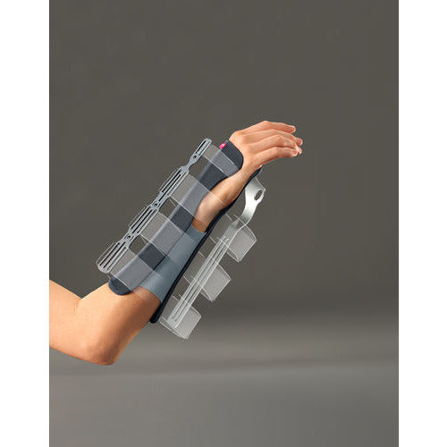 Manumed® RFX wrist fracture brace