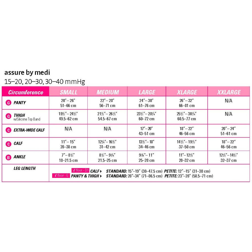 medi assure 15-20 mmHg panty closed toe petite