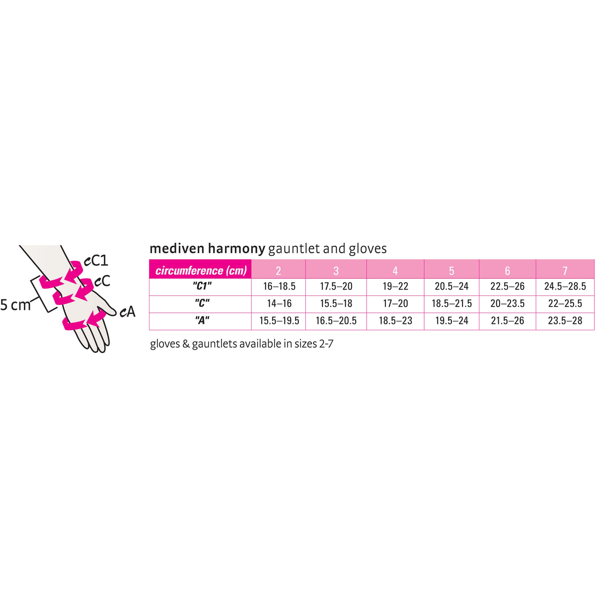 mediven harmony seamless 30-40 mmHg gauntlet
