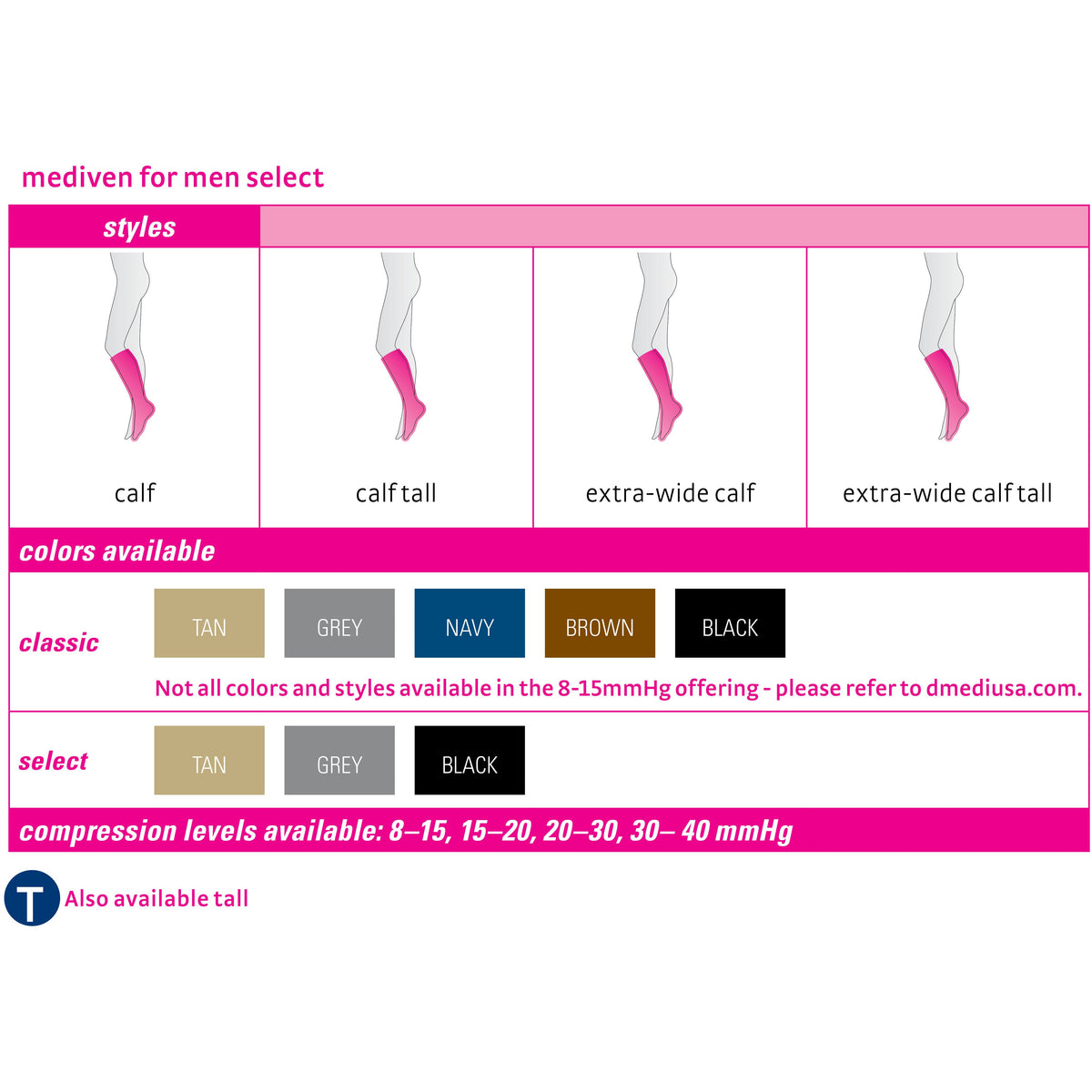 mediven men select 15-20 mmHg calf closed toe standard