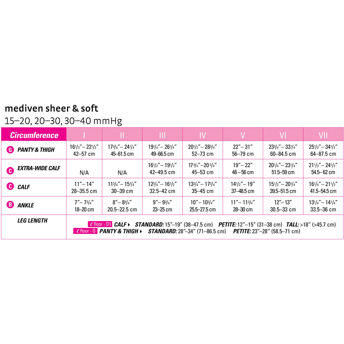 mediven sheer &amp; soft 15-20 mmHg panty open toe standard